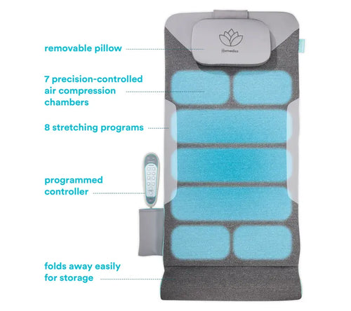 Flexlora™ Stretch & Recovery Mat